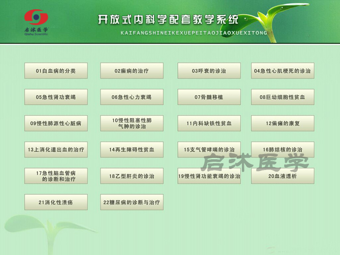開放式內科學配套教學系統(tǒng)